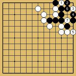 棋譜解説図（数字、記号入り）