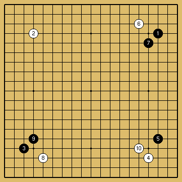 棋譜解説図（数字、記号入り）