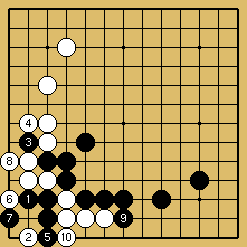 棋譜解説図(数字、記号入り) 棋譜解説図(数字、記号入り)
