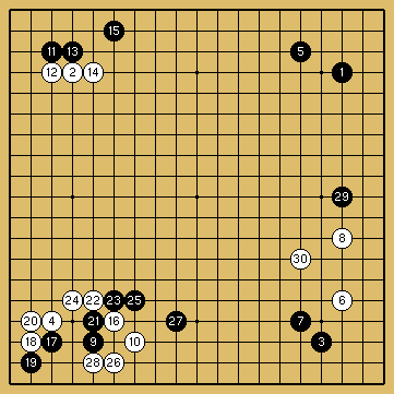 棋譜解説図（数字、記号入り