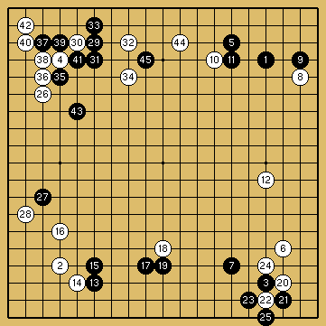 棋譜解説図（数字、記号入り）