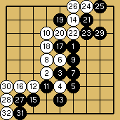 棋譜解説図（数字、記号入り）