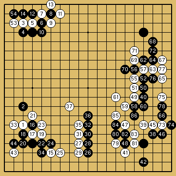 棋譜解説図（数字、記号入り）