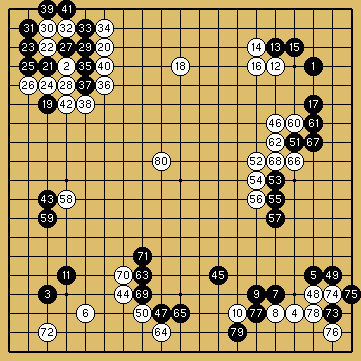 棋譜解説図（数字、記号入り）