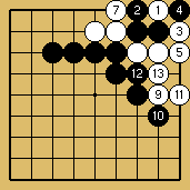 棋譜解説図（数字、記号入り）