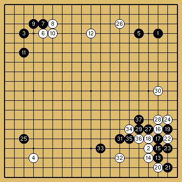 棋譜解説図（数字、記号入り）