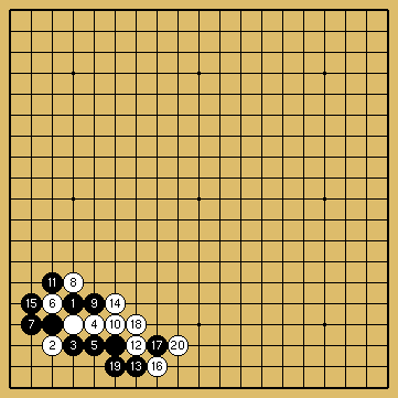 棋譜解説図（数字、記号入り）