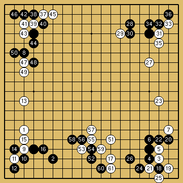 棋譜解説図（数字、記号入り）