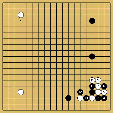 棋譜解説図（数字、記号入り）