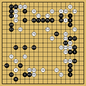 棋譜解説図（数字、記号入り）