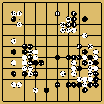 棋譜解説図（数字、記号入り）