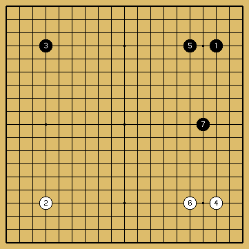 棋譜解説図（数字、記号入り）