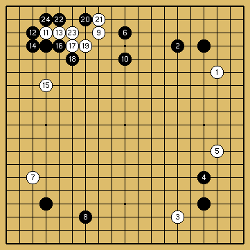 棋譜解説図（数字、記号入り）