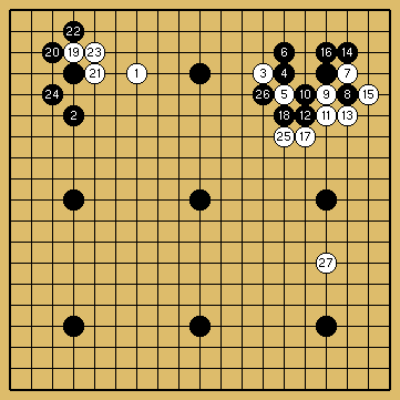 棋譜解説図（数字、記号入り）