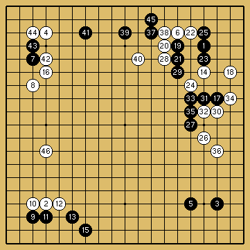 棋譜解説（数字、記号入り）