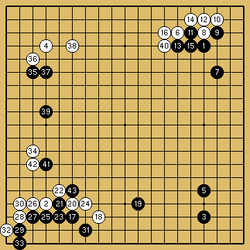 棋譜解説図（数字、記号入り）