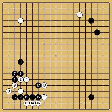 棋譜解説図（数字、記号入り）