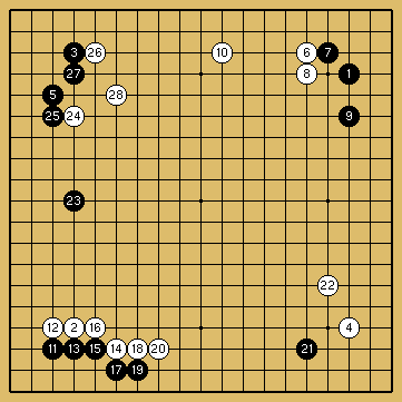 棋譜解説図（数字、記号入り）