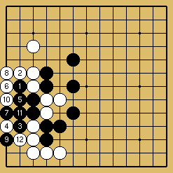 棋譜解説図（数字、記号入り）