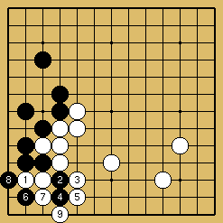 棋譜解説図（数字、記号入り）