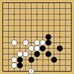 棋譜解説図（数字、記号入り）