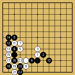 棋譜解説図（数字、記号入り）