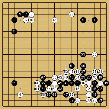 棋譜解説図（数字、記号入り）