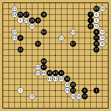 棋譜解説図(数字、記号入り) 棋譜解説図(数字、記号入り)