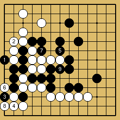 棋譜解説図(数字、記号入り) 棋譜解説図(数字、記号入り)