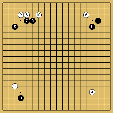 棋譜解説図（数字、記号入り）