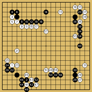 棋譜解説（数字、記号入り）