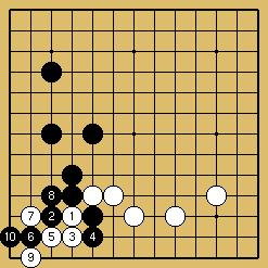 棋譜解説図（数字、記号入り）