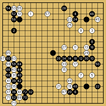 棋譜解説図（数字、記号入り）