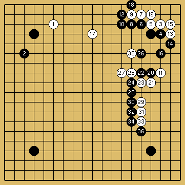 棋譜解説図（数字、記号入り）