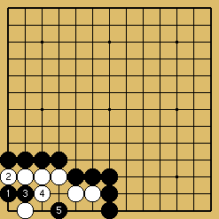 棋譜解説図（数字、記号入り）