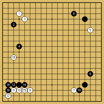 棋譜解説図（数字、記号入り）