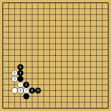 棋譜解説図（数字、記号入り）