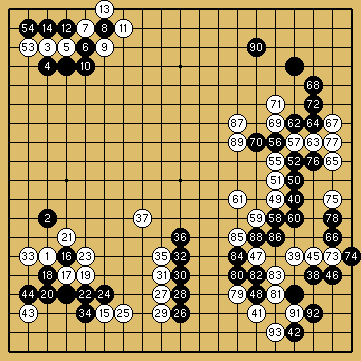 棋譜解説図（数字、記号入り）