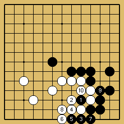 棋譜解説図（数字、記号入り）