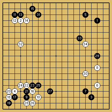 棋譜解説図（数字、記号入り