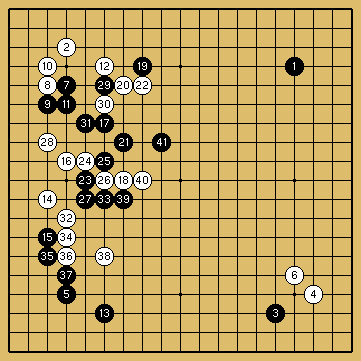 棋譜解説図（数字、記号入り）