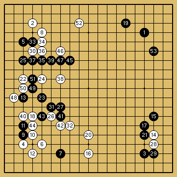 棋譜解説図（数字、記号入り）