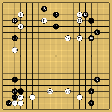 棋譜解説図（数字、記号入り）