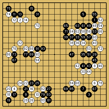 棋譜解説図（数字、記号入り