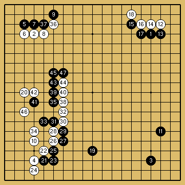 棋譜解説図（数字、記号入り）