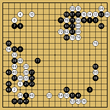 棋譜解説図（数字、記号入り）