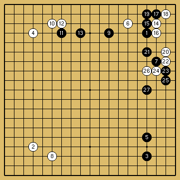 棋譜解説図（数字、記号入り）