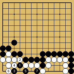 棋譜解説図（数字、記号入り）