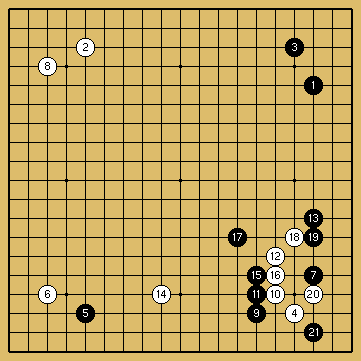 棋譜解説図（数字、記号入り）