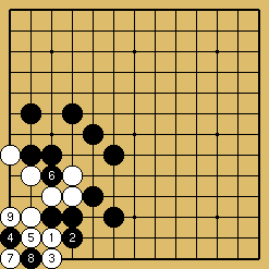 棋譜解説図（数字、記号入り）